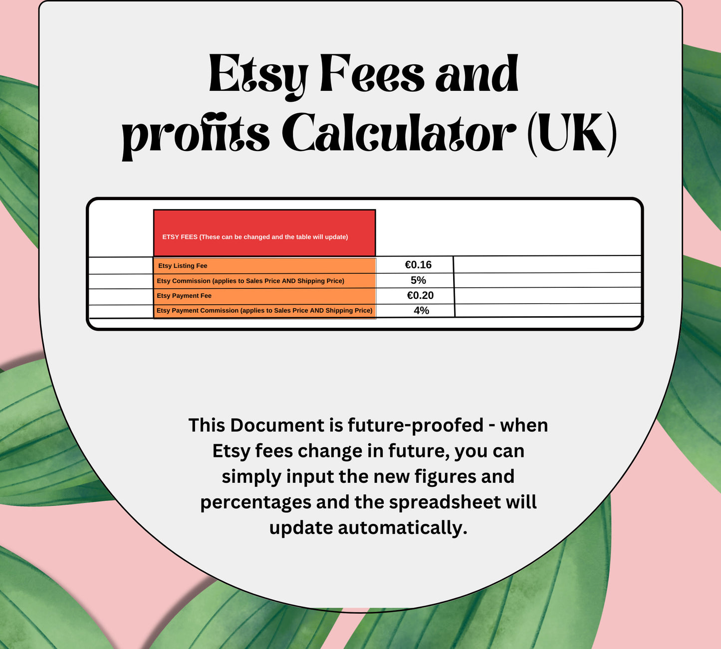 Streamline Your Etsy Business with Our Digital Calculators